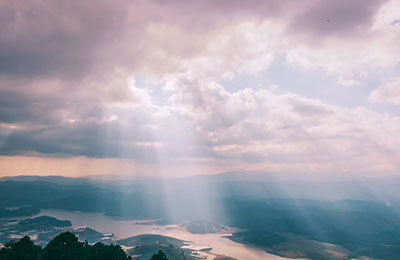 氣象學的重要性