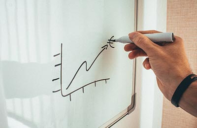 線上推廣的基本方式