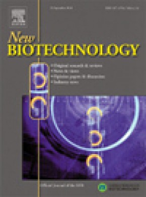 New Biotechnology雜志