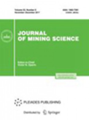 Journal Of Mining Science雜志