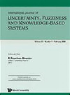 International Journal Of Uncertainty Fuzziness And Knowledge-based Systems雜志