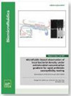 Biomicrofluidics雜志