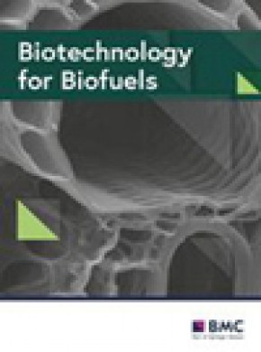 Biotechnology For Biofuels雜志