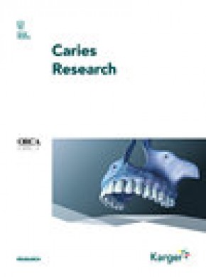 Caries Research雜志