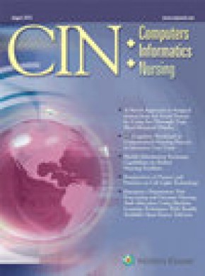 Cin-computers Informatics Nursing雜志