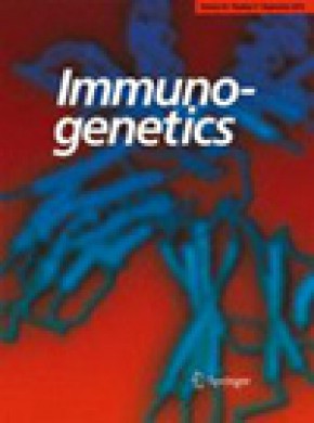 Immunogenetics雜志
