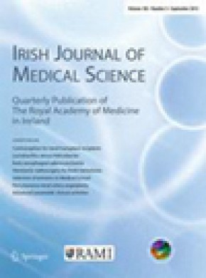 Irish Journal Of Medical Science雜志