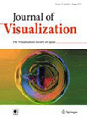 Journal Of Visualization雜志