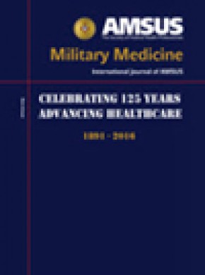 Military Medicine雜志
