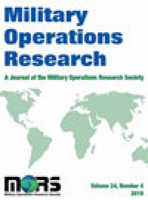 Military Operations Research雜志