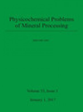 Physicochemical Problems Of Mineral Processing雜志