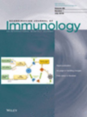 Scandinavian Journal Of Immunology雜志