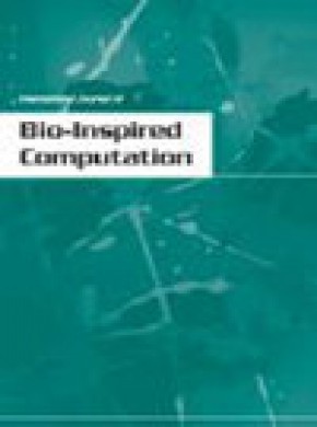 International Journal Of Bio-inspired Computation雜志