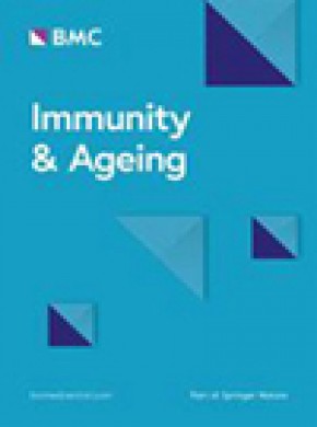 Immunity & Ageing雜志