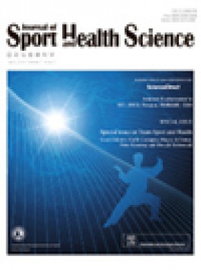 Journal Of Sport And Health Science雜志