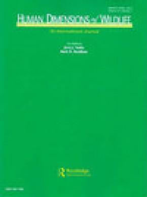 Human Dimensions Of Wildlife雜志