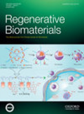 Regenerative Biomaterials雜志