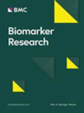 Biomarker Research雜志