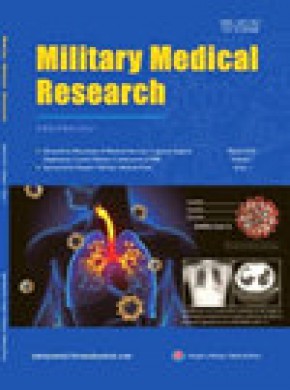 Military Medical Research雜志