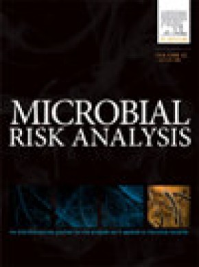 Microbial Risk Analysis雜志