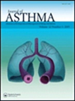 Journal Of Asthma雜志