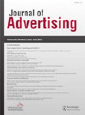 Journal Of Advertising雜志