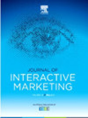 Journal Of Interactive Marketing雜志