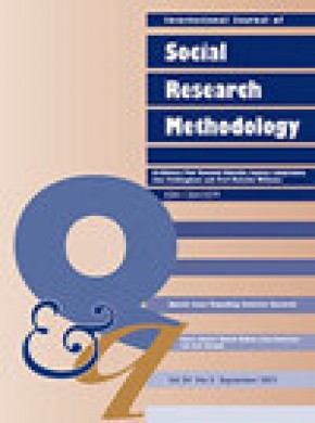 International Journal Of Social Research Methodology雜志