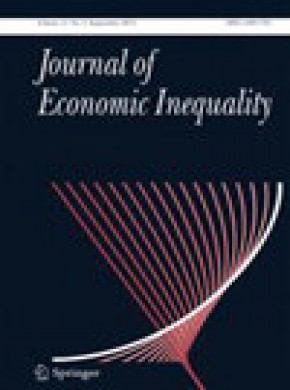 Journal Of Economic Inequality雜志