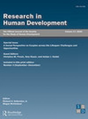 Research In Human Development雜志
