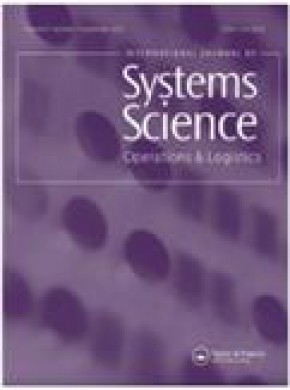 International Journal Of Systems Science-operations & Logistics雜志