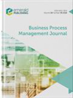 Business Process Management Journal雜志