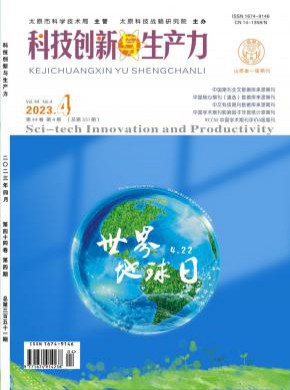 科技創新與生產力