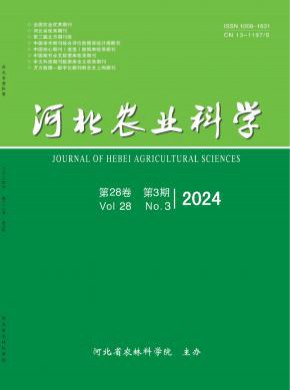 河北農(nóng)業(yè)科學