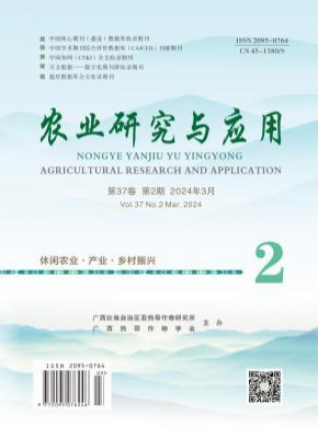 農業研究與應用