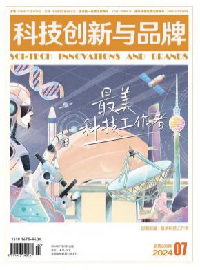 科技創(chuàng)新與品牌